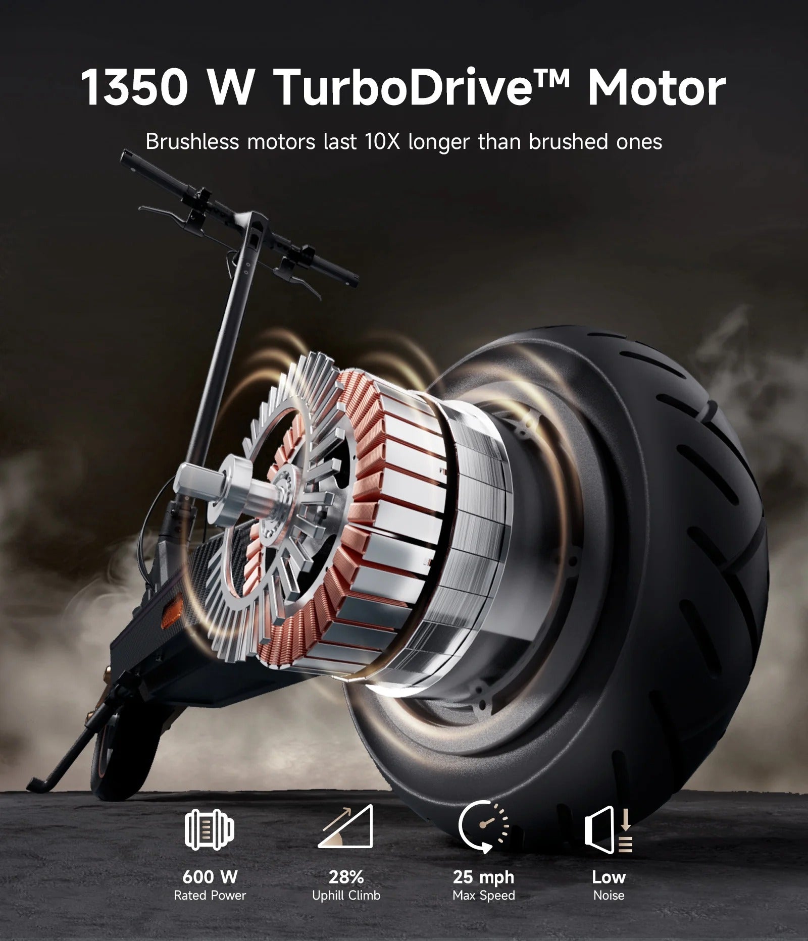 NAVEE ST3 Pro Damping Arm™ Suspension City E-scooter